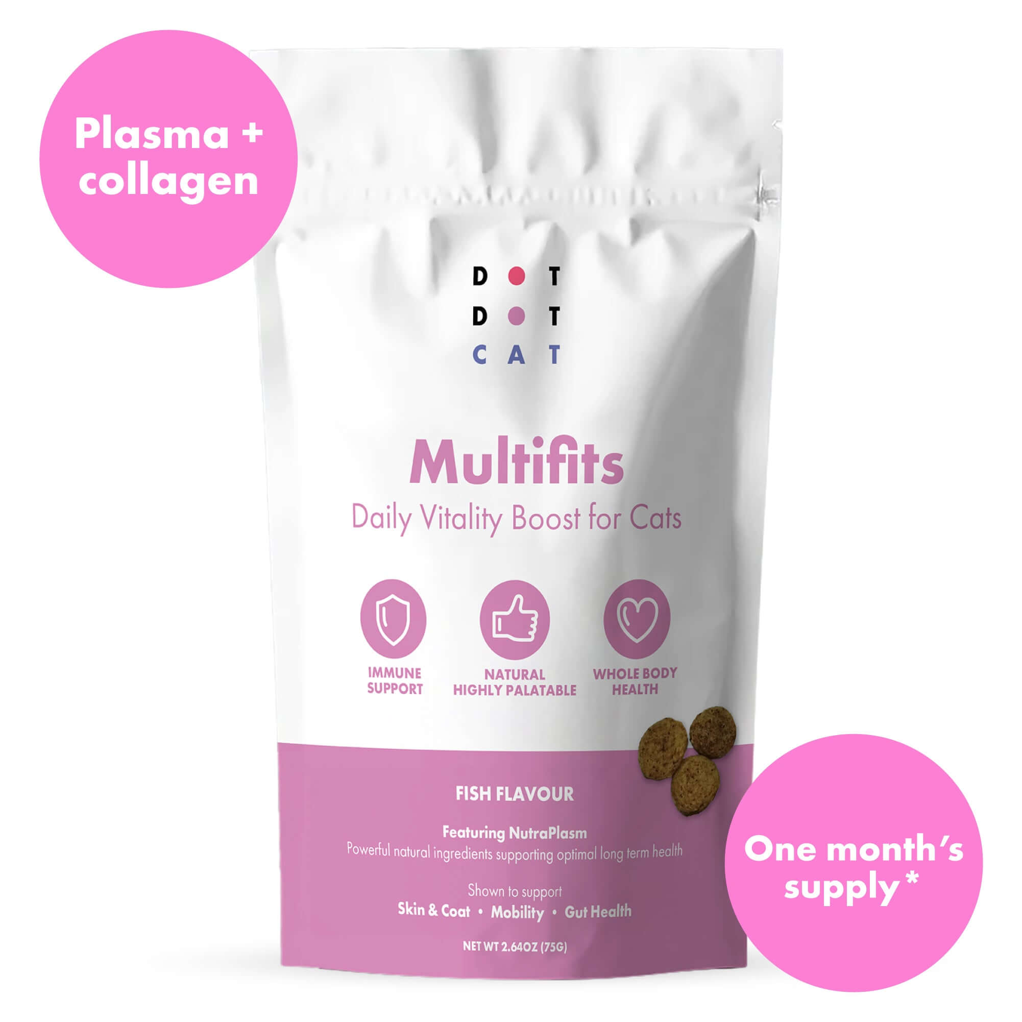 Package of Dot Dot Cat Multifits for cats with plasma and collagen benefits on a white background