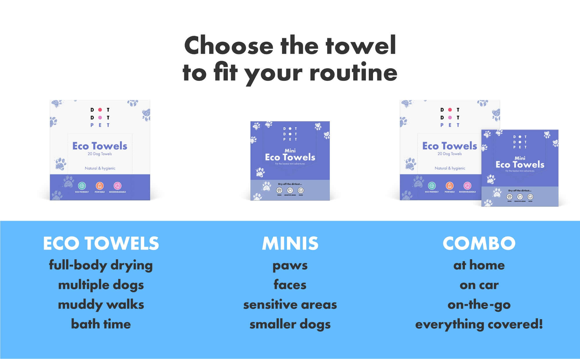 Different sizes of Eco Towels - Mini, Eco Towel and Combo