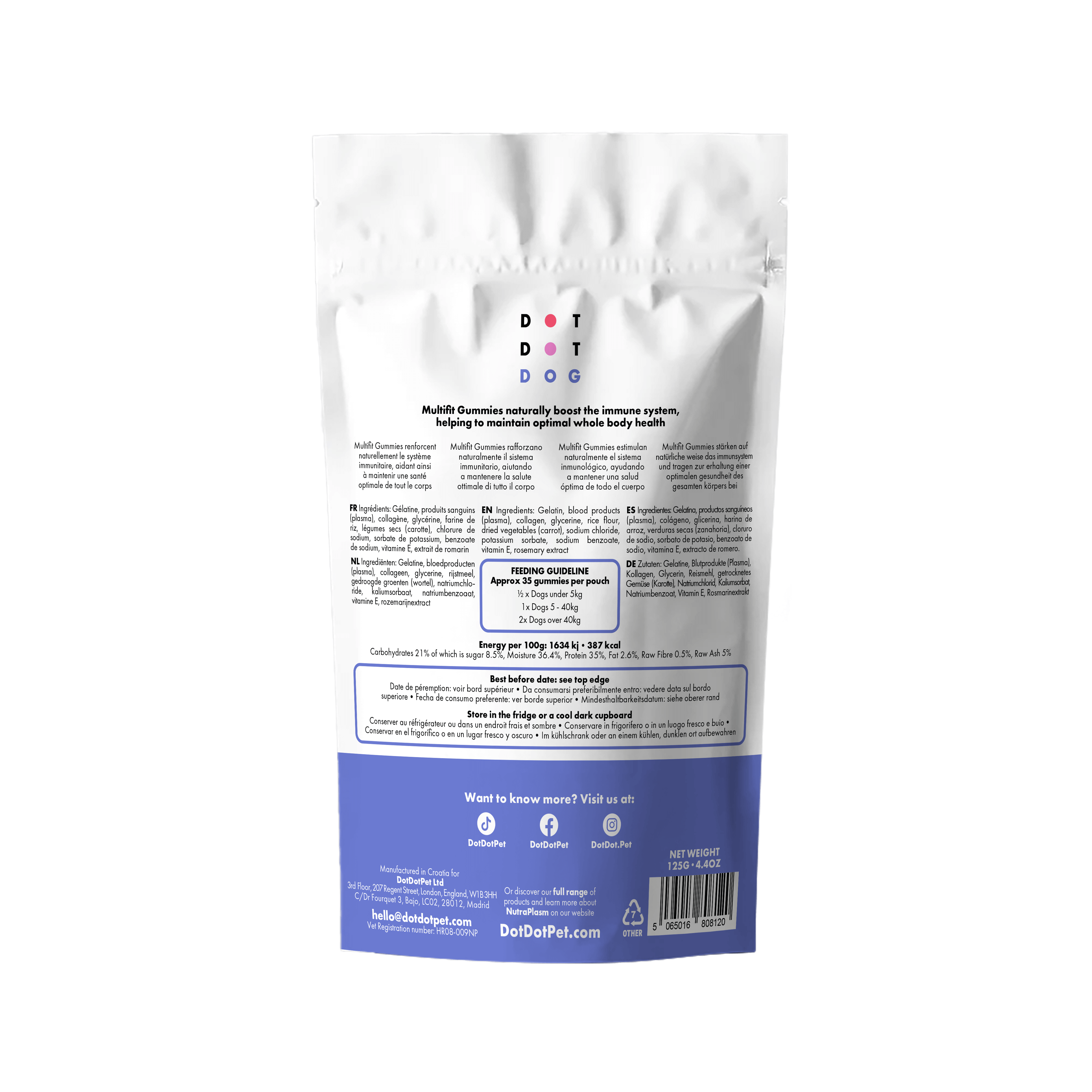 Back of the Multifit Gummy Dog Plasma Supplements pack