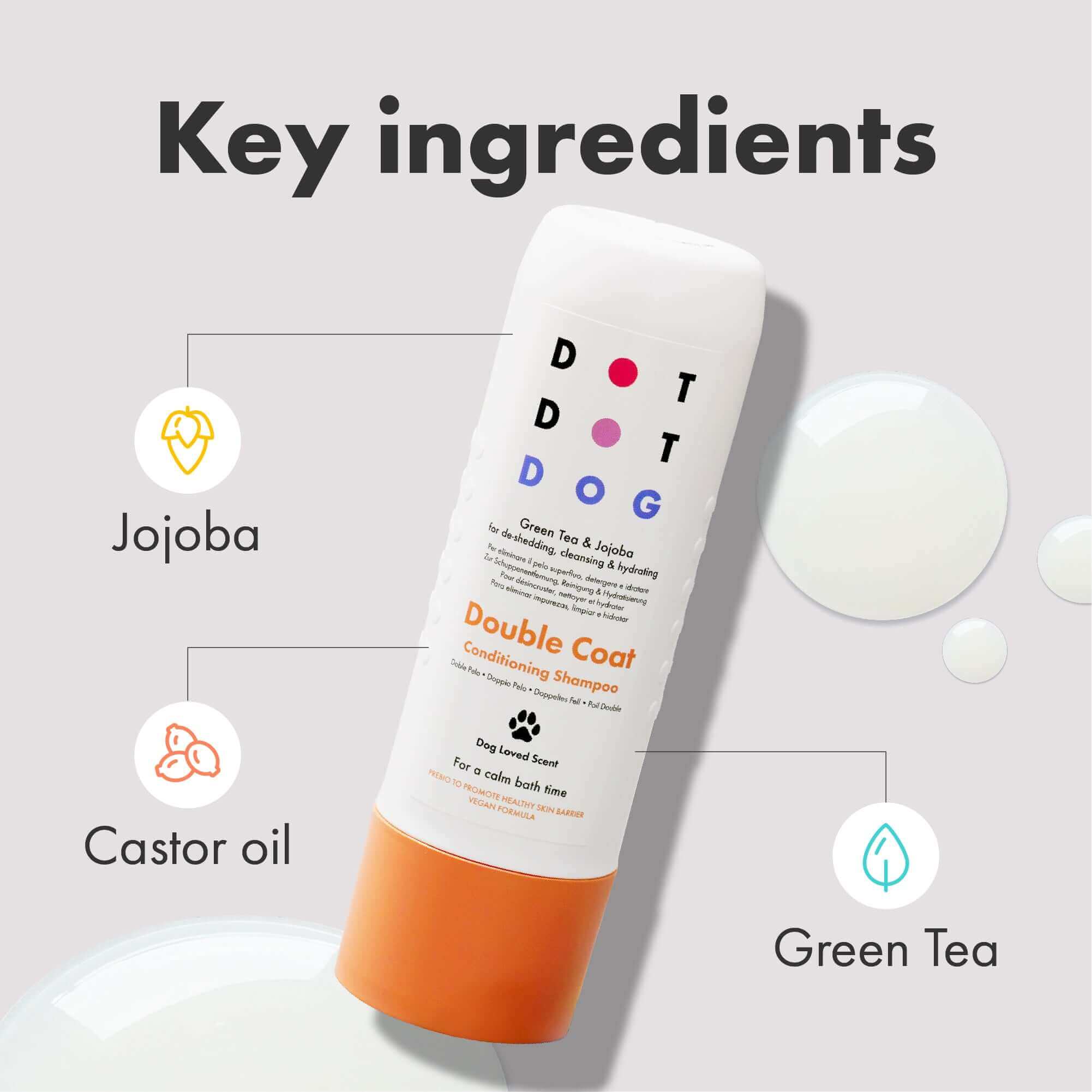 To help with shedding contains Green tea and Jojoba