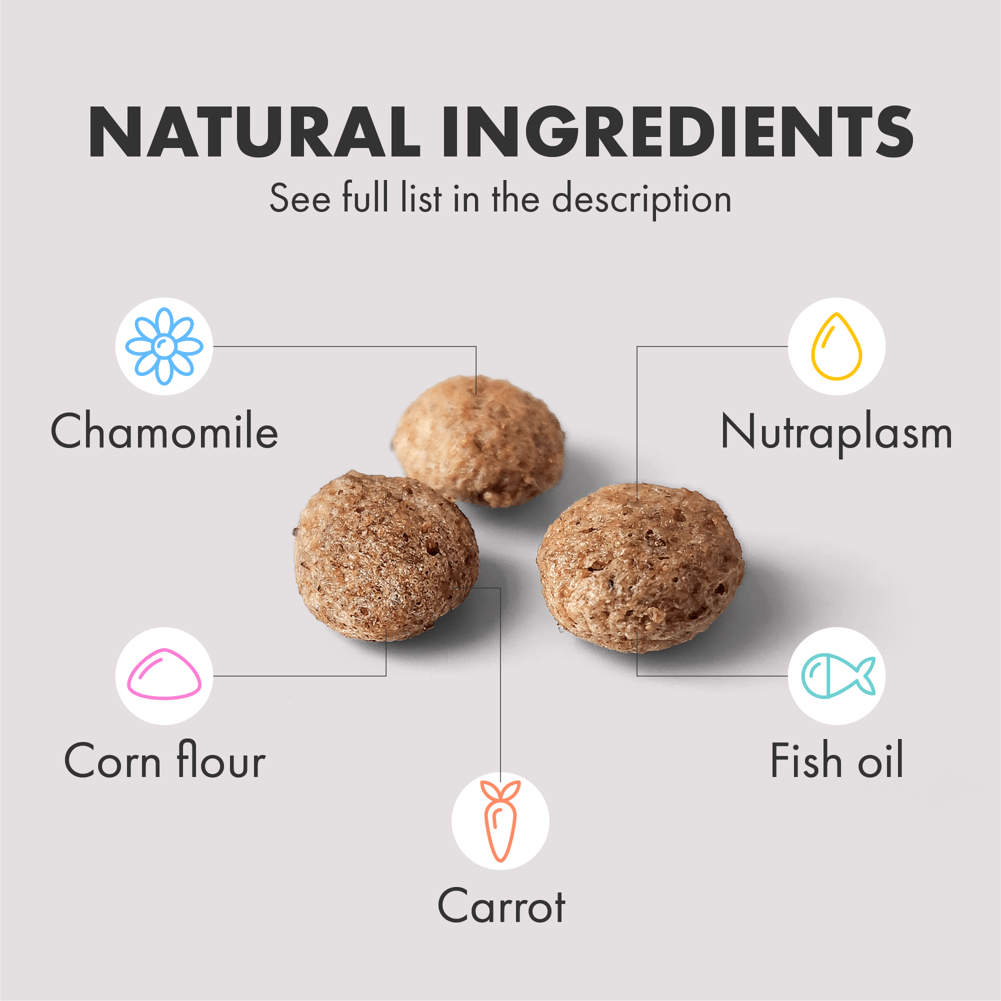 Natural ingredients within the Multfit Cat Multivitamins - Plasma and Collagen, Carrot, Fish Oil ,Chamomile