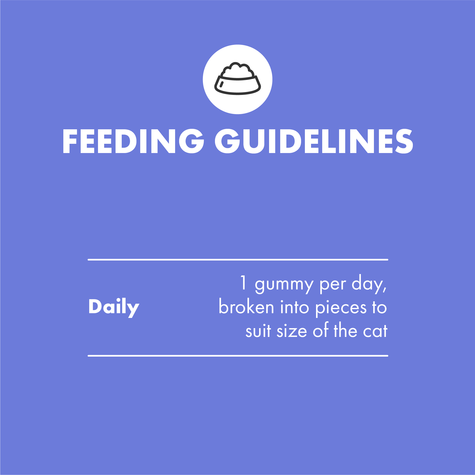DotDotPet Multifit Multivitamins for Cats feeding guideline - 1 Gummy a day for adult cats