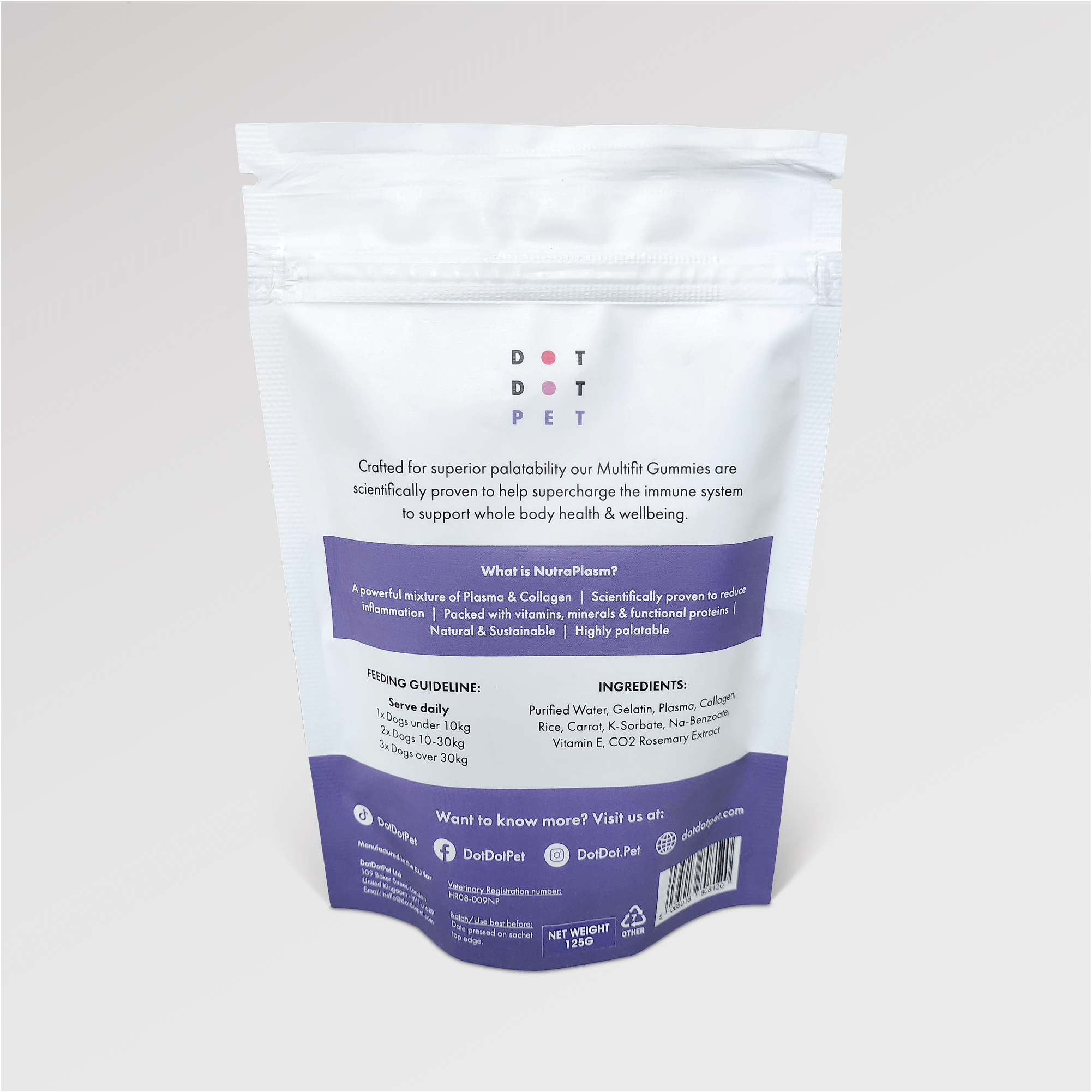Back of the Multifit Gummies for Dogs pack.