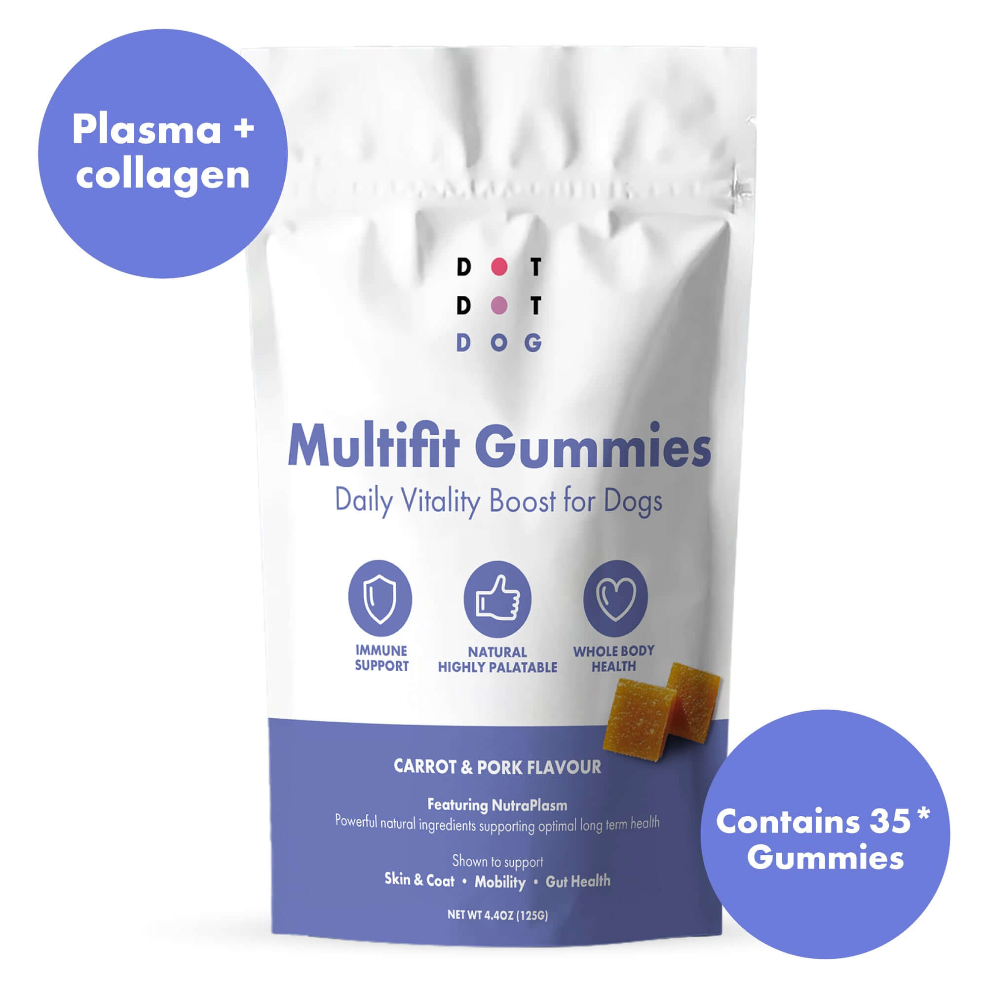 Package of Dot Dot Dog Multifit Gummies plasma supplements for dogs with text and branding on a white background 35 gummies per pack