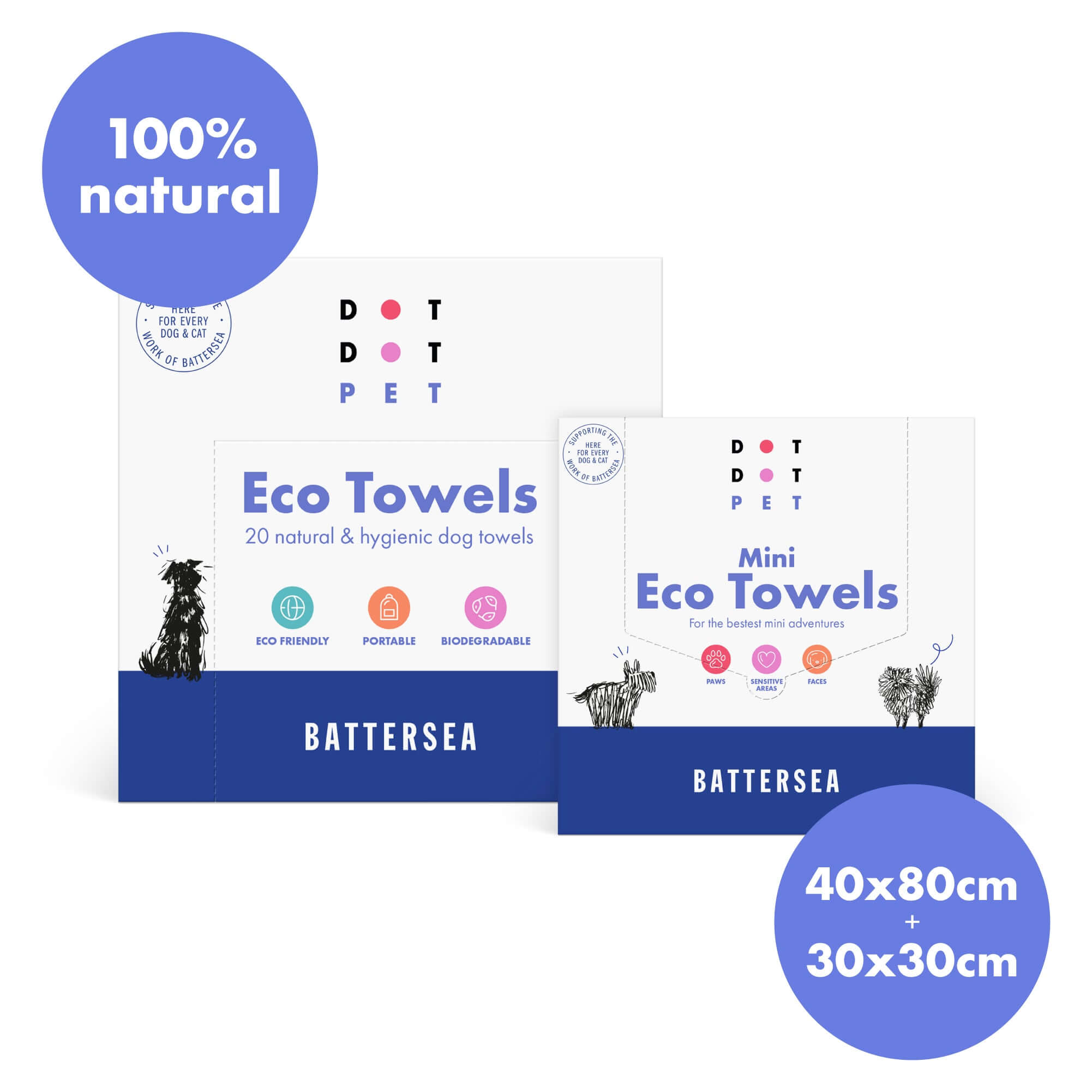 Eco Dog Drying towels showing size and numbers in pack