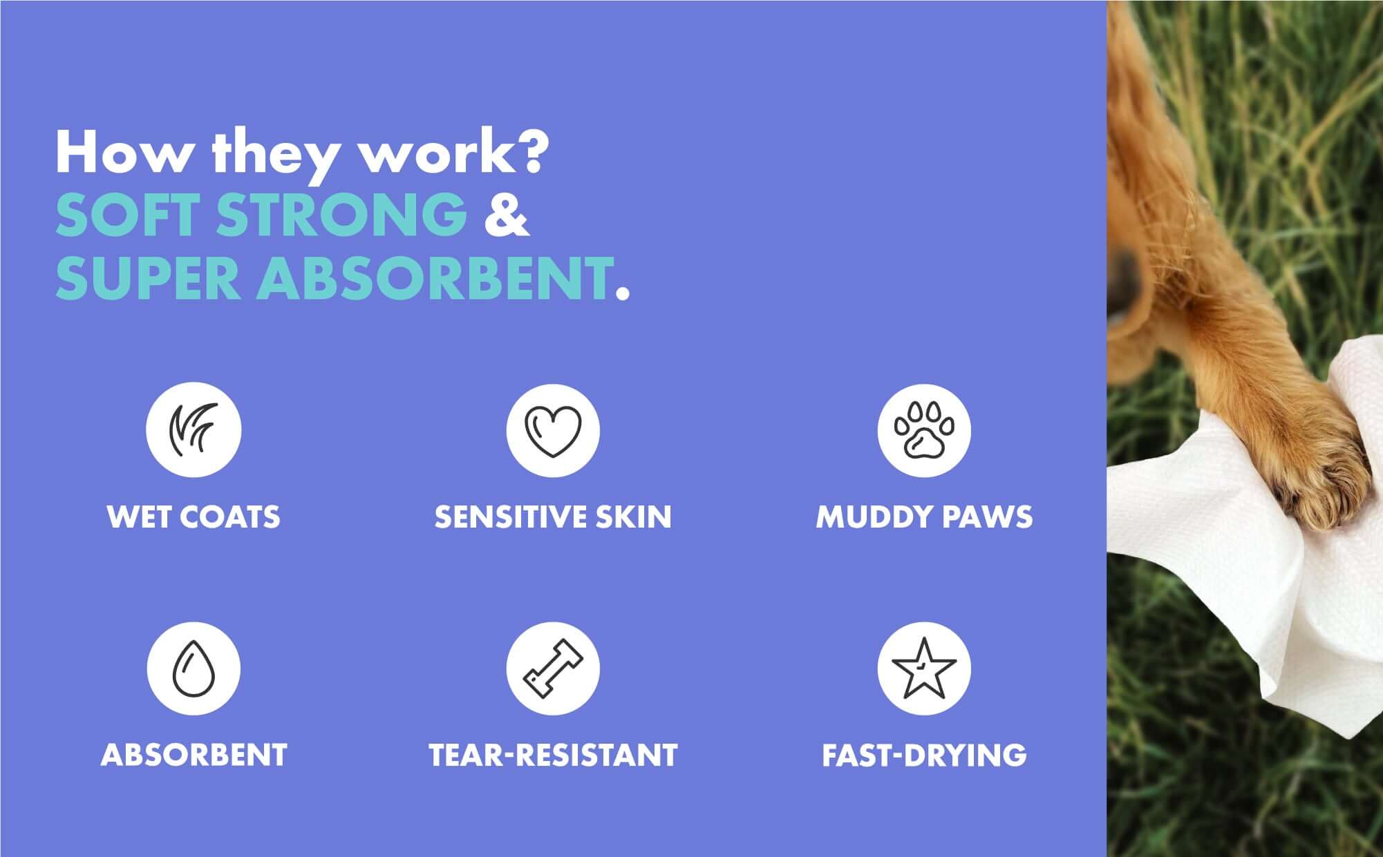 Product advertisement with text 'How they work? Soft, strong & super absorbent.' and icons for wet coats, sensitive skin, muddy paws, absorbent, tear-resistant, and fast-drying on a blue background.