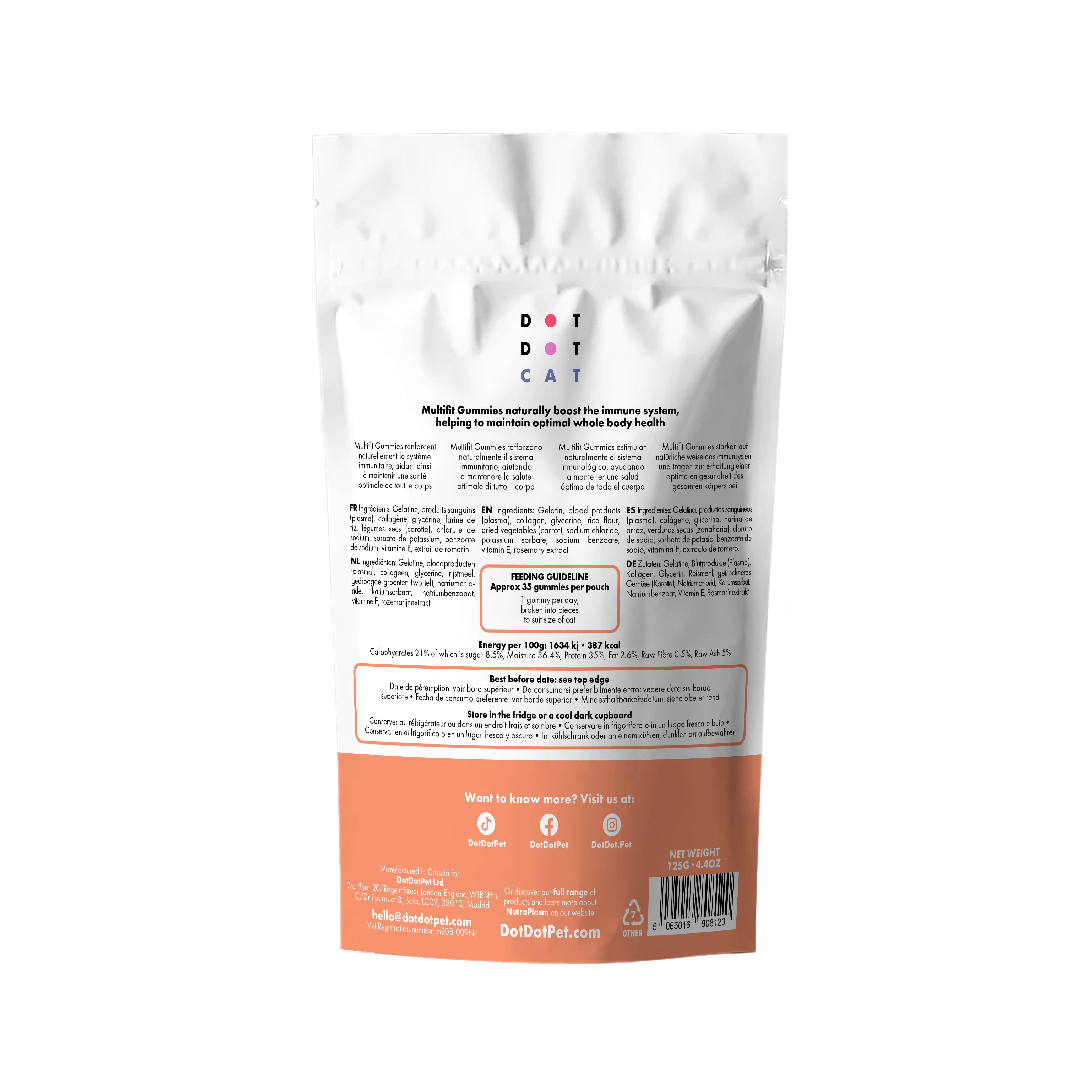 Back of the Multifit Cat Gummy Plasma Supplement pack