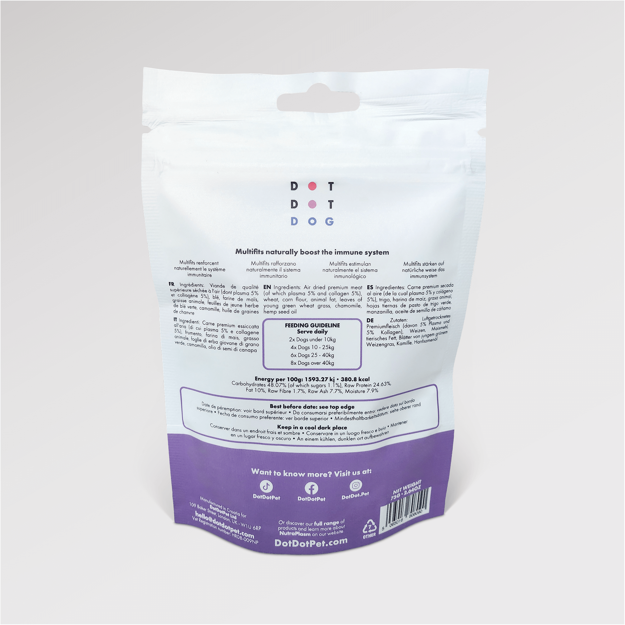 Back of the Multifit Dog Supplements pack
